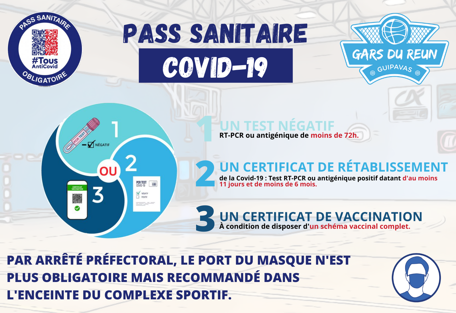 [COVID-19] Mesures & Règles du Pass Sanitaire 🦠